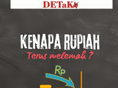 Rupiah Melemah, Indonesia Menuju Kemana?