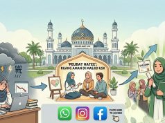 Peubat Hatee, Layanan Psikososial bagi Mahasiswa USK