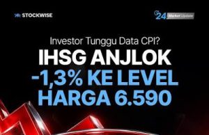 IHSG Anjlok: Menelusuri Dampak Gejolak Pasar Saham terhadap Masyarakat dan Perusahaan di Indonesia